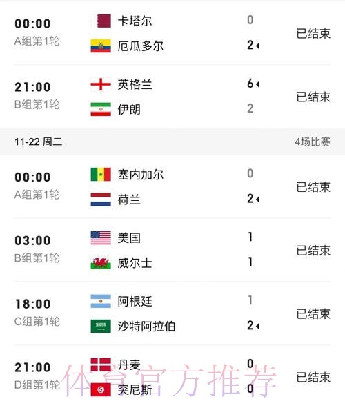 世界杯比分注册最佳 世界杯比分注册最佳